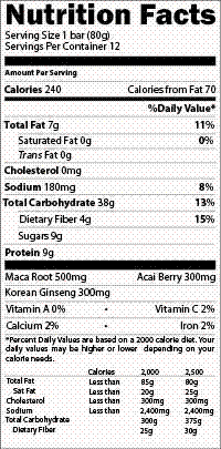 Nutrition Label for NuLife Meds Maca Bar